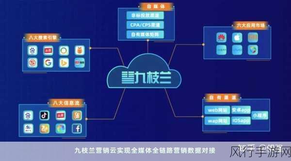 胆大党动画热播前夕，手游公司借势营销数据大揭秘