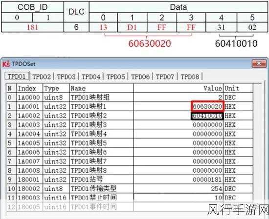 canopen个人免费公开-探索CANopen协议的个人免费资源 📚💡