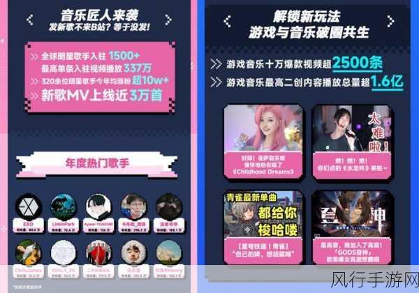 2023推广b站-2023年B站推广新策略分享🎥✨
