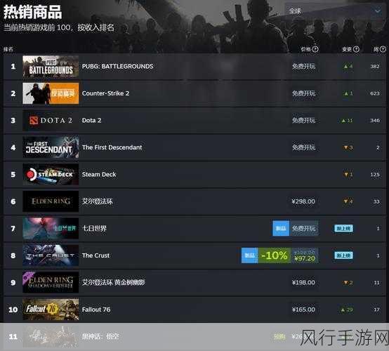 黑神话，悟空联动山西文旅，线下副本或成手游新增长点