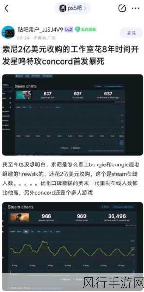 索尼八年磨一剑，星鸣特攻背后的手游财经揭秘