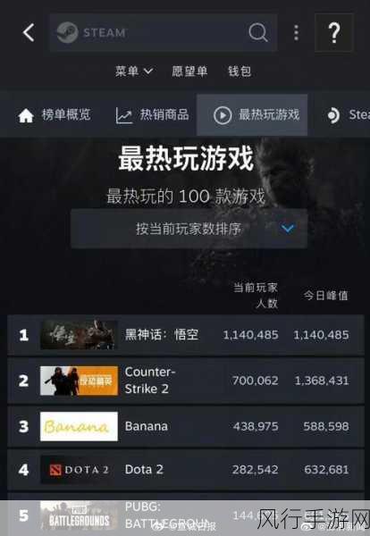 黑神话热售带动期待 丝之歌登顶Steam愿望单