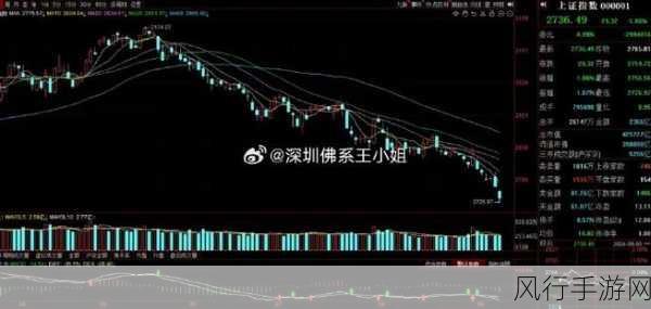 漫威争锋公测盛启,全英雄免费策略下的财经展望