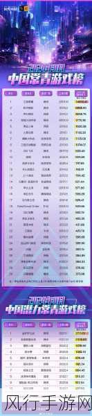 黑神话,悟空激战引热议,手游市场暗流涌动下的财务透视