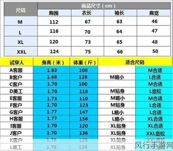 亚洲m码欧洲s码最新亚-亚洲M码与欧洲S码的最新对比分析✨📊