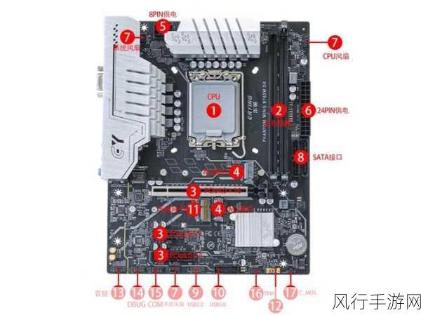 b760m大魔鹰供电-拓展B760M大魔鹰供电系统,提升性能🔧⚡️