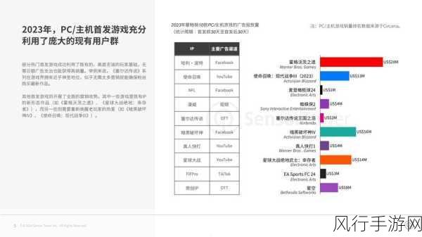 风和日暖登陆次世代主机，休闲游戏市场迎来新机遇