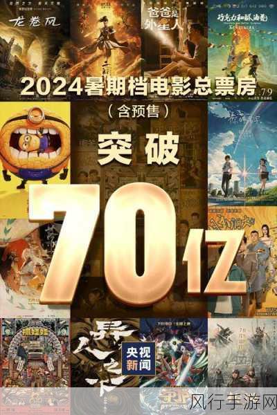 2024年暑期档电影票房井喷,手游公司如何借势营销?