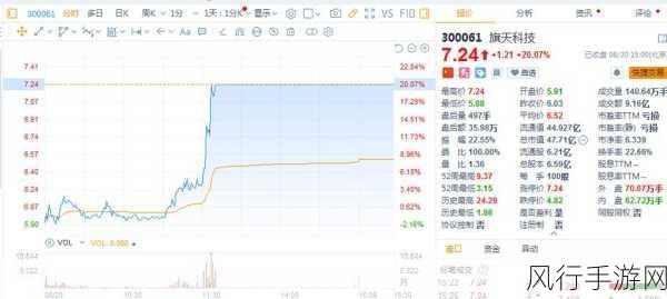 黑料不打烊吃瓜爆料-黑料不打烊，吃瓜爆料不停歇！🍉📰