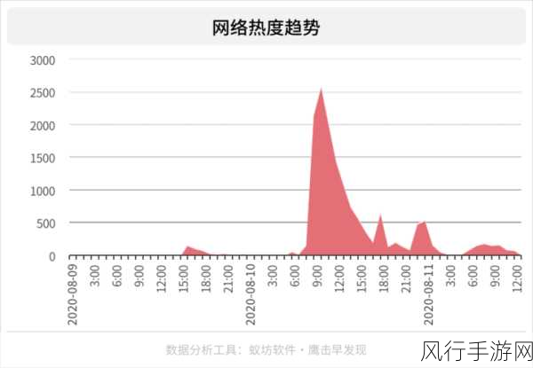 十大免费舆情网站-十大免费舆情网站推荐大全 🌐📊