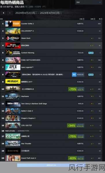 steam怎么看游戏销量-拓展Steam查看游戏销量的方法！📊🎮