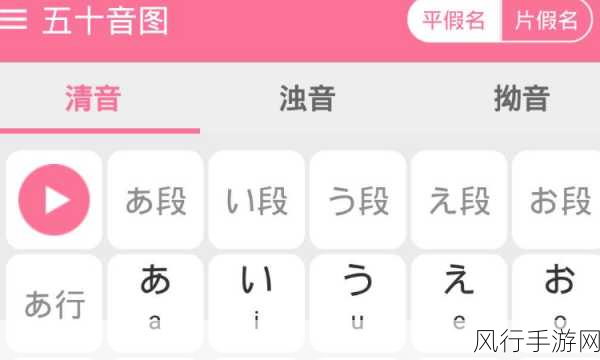 索2023 年那些独特的罗马音单字-2023年度独特罗马音单字大汇总✨🌟
