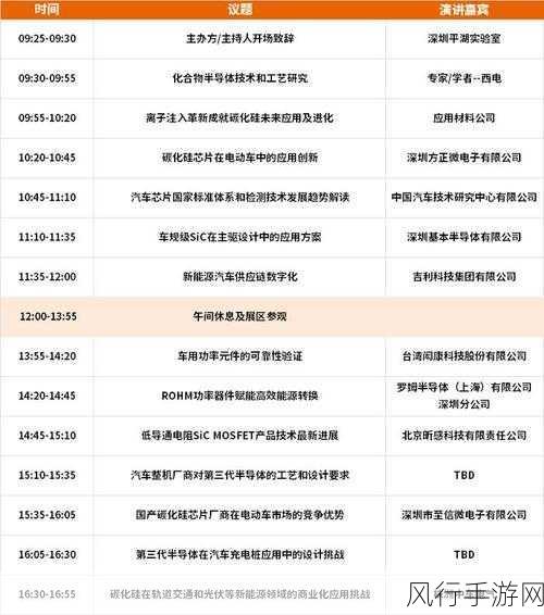 Mirthwood震撼登场,9月11日上线,多人模式明年来袭的财经展望