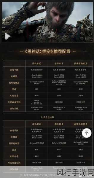 黑神话,悟空预热升温,手游市场静待新篇章