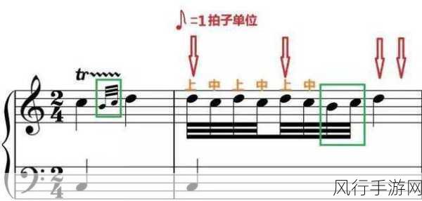 无法满足1980意大利呼叫合-1980年意大利的呼叫与拓展挑战 🎶📞
