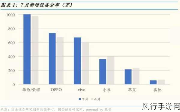 国产一级二级三级-国产产品的一级、二级、三级市场发展分析 📈🛒
