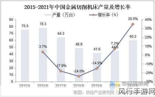 国产一级二级三级-国产产品的一级、二级、三级市场发展分析 📈🛒
