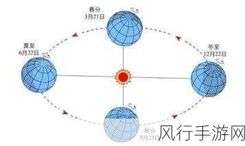 亚洲一线产区二线产-拓展亚洲一线产区与二线市场📈🌏