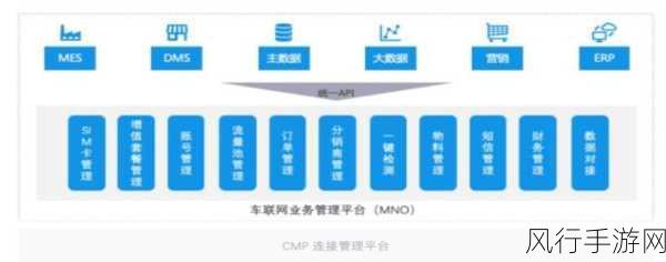 光环新纪元,343工业AI布局,重制版先行测试点燃市场热情