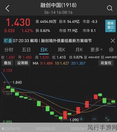绝地潜兵2火爆市场，上半年狂揽4.58亿美元