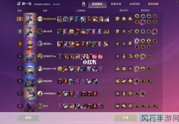 魔兽打团帧数低怎么办-提升魔兽打团帧数的有效解决方法💻⚔️
