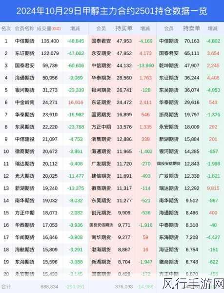 9幺1.09版本-全新9幺1.09版本震撼来袭!✨🚀