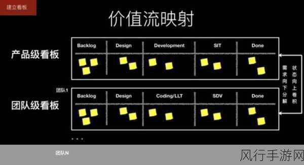 最后生还者多人项目深度揭秘,四年磨一剑,百人团队铸就辉煌