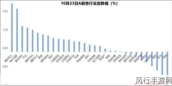 免费的行情网站入口免下载-拓展免费的行情网站入口，轻松获取信息📈🌐