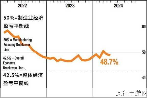 免费的行情网站入口免下载-拓展免费的行情网站入口，轻松获取信息📈🌐