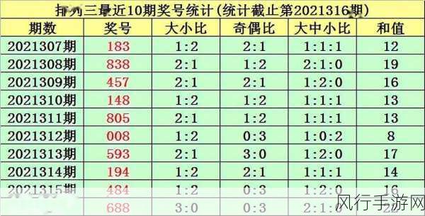 亚洲码和欧洲码168区-扩展亚洲和欧洲的168区号📞🌍