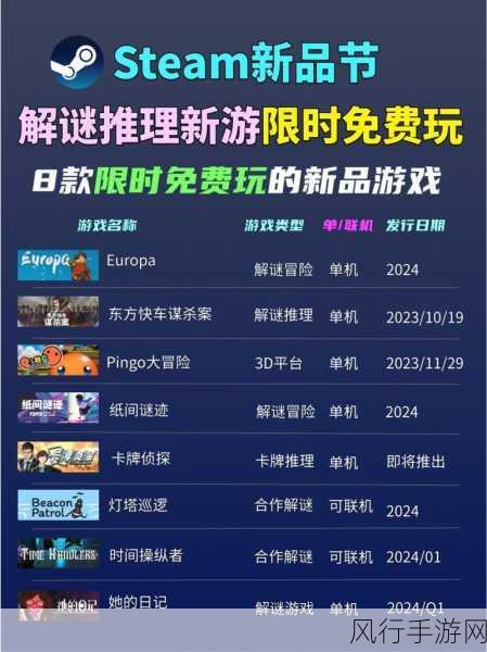 8幡入口惊悚解谜新游即将登陆Steam
