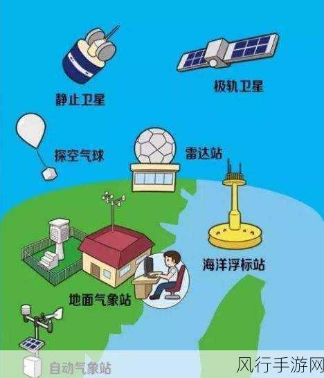 怎么去塔纳利斯传送门的地方-如何顺利到达塔纳利斯传送门的地点✨🚀