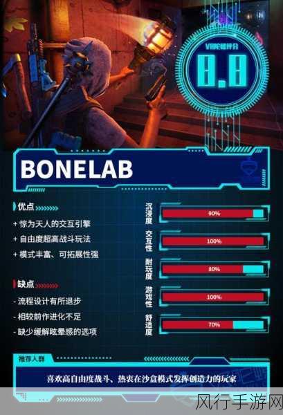 Son and Bone新截图惊艳亮相，恐龙主题FPS手游画风再升级，市场潜力巨大