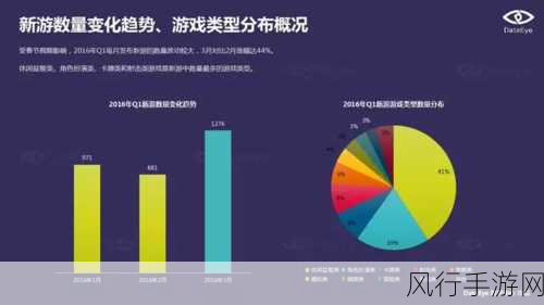 视觉盛宴背后的经济密码，36张错觉图揭秘手游市场新趋势