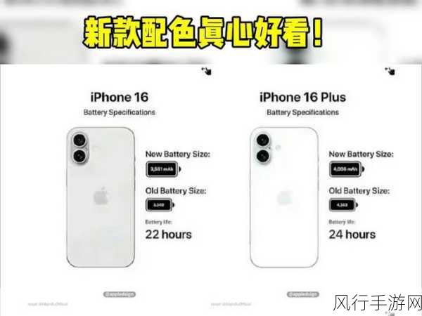 iPhone 6真机亮相，手游公司迎来新机遇，外形与模型机无缝对接