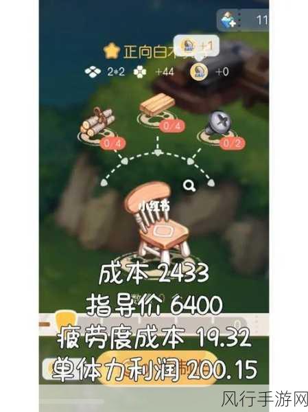 真会玩,指尖跃动的财富密码——探索15种手指play背后的手游经济版图