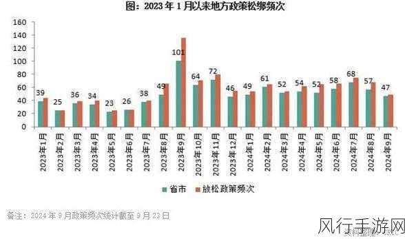 麻豆精产国品一二三区发展历程-拓展麻豆精产国品一二三区发展历程📈🌍