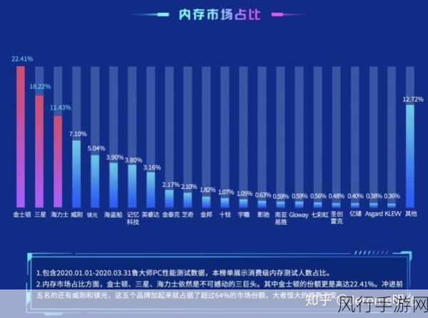 深入浅出ssd-深入浅出理解SSD的工作原理🔍💻