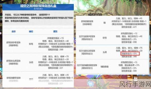 dnf稀有克隆皮肤怎么获得-如何获取DNF稀有克隆皮肤？✨🎮