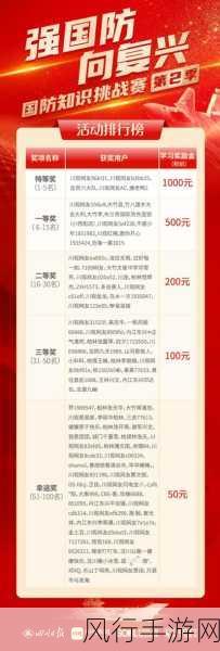 勇者斗斗龙80级进阶新篇章,土元素挑战背后的经济账