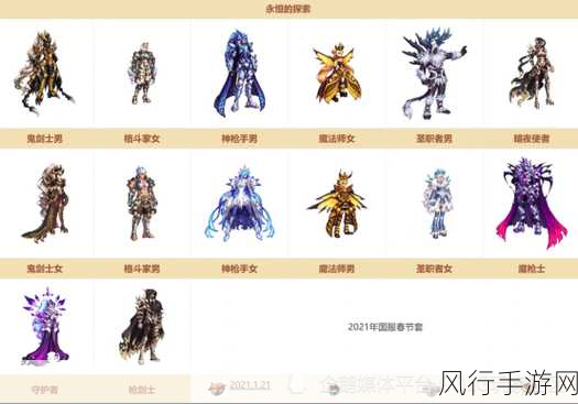 DNF 玩家必读，稀有克隆装扮的视觉盛宴，你的最爱在哪？