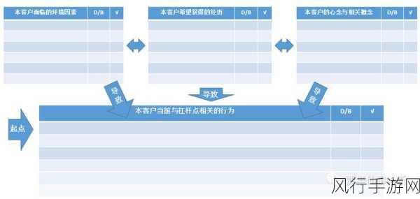 91精产国品一二三市场定位-探索91精产国品一二三市场定位 🌟📈