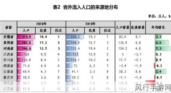 秘密人口com-揭秘秘密人口的背后真相🔍💼