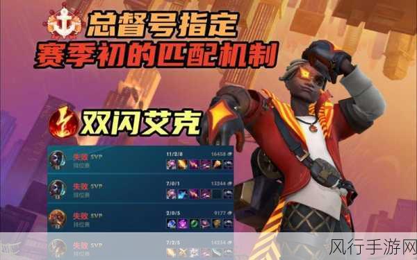 lol查天赋出装的网站-全面解析LOL天赋与出装网站🔍🎮