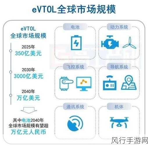 铁拳8角色新篇,阿拉伯复仇者引爆市场热度与财务潜力