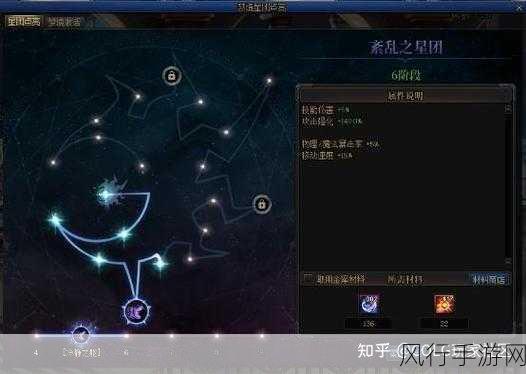 DNF 雾神武器,太初记忆追溯的六重幻境特效深度解析