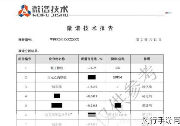 动胶配方大全高清-全面解析拓展动胶配方大全📚✨