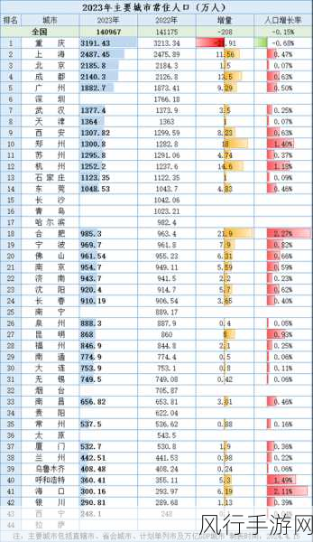 黑料不打烊,万里长征最新2024人口-黑料不打烊，万里长征2024人口新趋势📈🌍