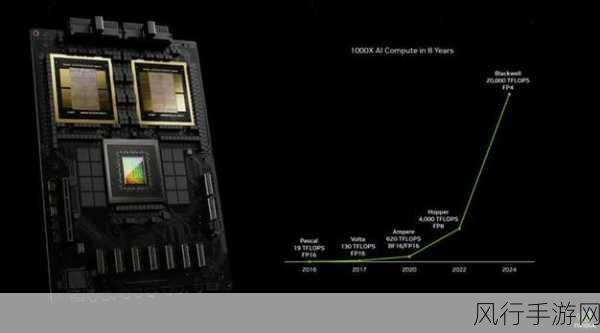 英伟达帕斯卡显卡规格揭晓，手游公司迎来性能飞跃新纪元