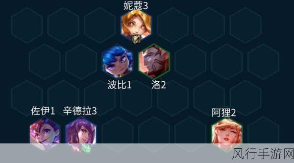 深度探秘云顶之弈重装星守阵容,搭配秘籍与运营之道